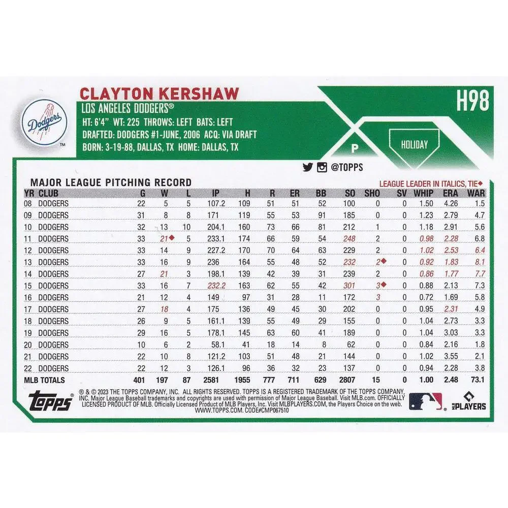 2023 Topps Holiday Clayton Kershaw H98 Los Angeles Dodgers